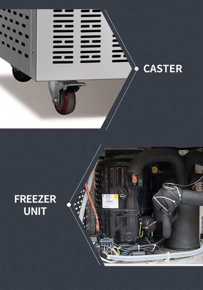 15의 쟁반 급속 냉동고 냉각장치 빠른 어는, 1500w 상업적인 돌풍 냉각장치 14