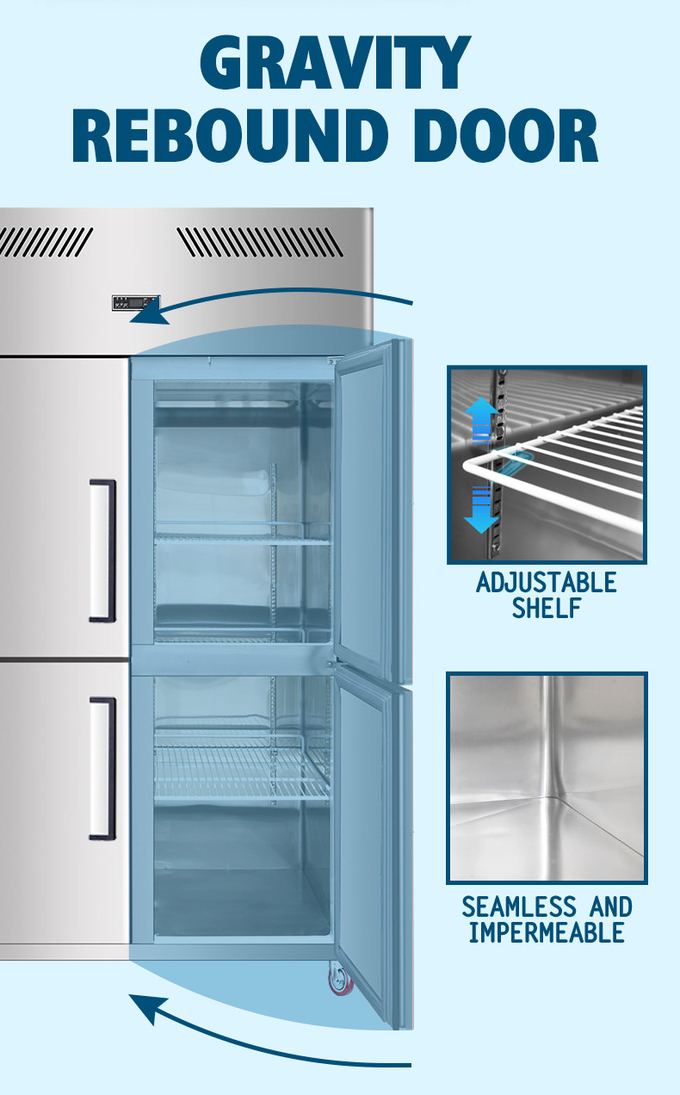직접적인 냉각 상업적 립식 냉동기 4 문 1000L 4