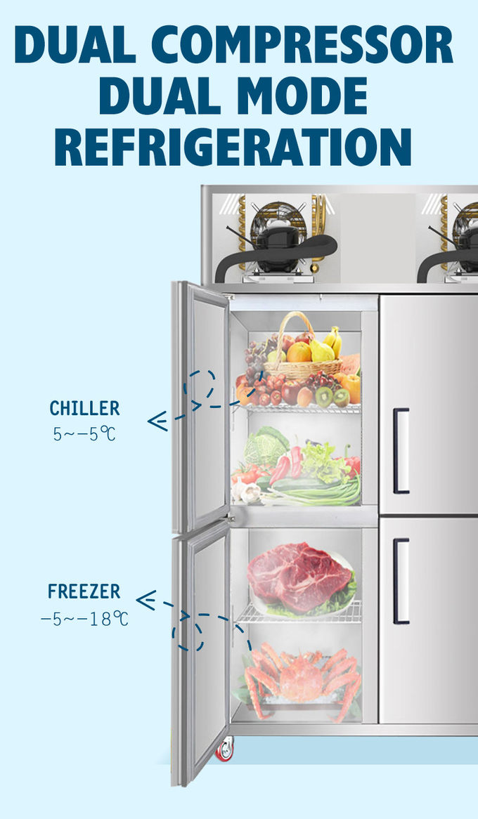 직접적인 냉각 상업적 립식 냉동기 4 문 1000L 6