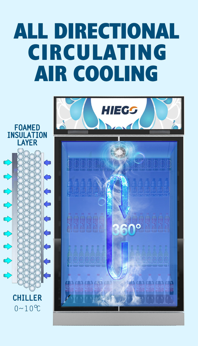 공기 냉각법은 2 유리문 디스플레이 더 쌀쌀한 800L 디지털 온도 제어를 직립시킵니다 5